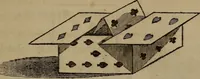 An illustration from American girl's book: or, Occupation for play hours (1831)