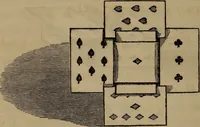 An illustration from American girl's book: or, Occupation for play hours (1831)