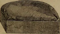 An illustration from American girl's book: or, Occupation for play hours (1831)