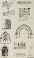 Picture 53 of 57 from The American glossary of architectural terms, being a concise and comprehensive compilation of all terms used in the practice of architecture and the building arts (1887), leaf 103