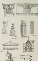An illustration from The American glossary of architectural terms, being a concise and comprehensive compilation of all terms used in the practice of architecture and the building arts (1887)