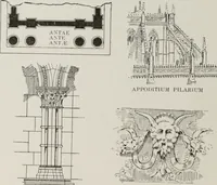 Picture 12 of 57 from The American glossary of architectural terms, being a concise and comprehensive compilation of all terms used in the practice of architecture and the building arts (1887), leaf 21