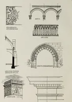 An illustration from The American glossary of architectural terms, being a concise and comprehensive compilation of all terms used in the practice of architecture and the building arts (1887)