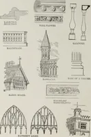 Picture 15 of 57 from The American glossary of architectural terms, being a concise and comprehensive compilation of all terms used in the practice of architecture and the building arts (1887), leaf 27