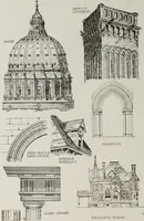 An illustration from The American glossary of architectural terms, being a concise and comprehensive compilation of all terms used in the practice of architecture and the building arts (1887)