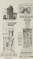 An illustration from The American glossary of architectural terms, being a concise and comprehensive compilation of all terms used in the practice of architecture and the building arts (1887)