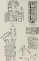 Picture 35 of 57 from The American glossary of architectural terms, being a concise and comprehensive compilation of all terms used in the practice of architecture and the building arts (1887), leaf 67