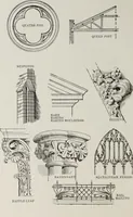 An illustration from The American glossary of architectural terms, being a concise and comprehensive compilation of all terms used in the practice of architecture and the building arts (1887)