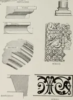 Picture 47 of 57 from The American glossary of architectural terms, being a concise and comprehensive compilation of all terms used in the practice of architecture and the building arts (1887), leaf 91