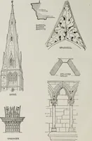 Picture 48 of 57 from The American glossary of architectural terms, being a concise and comprehensive compilation of all terms used in the practice of architecture and the building arts (1887), leaf 93