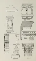An illustration from The American glossary of architectural terms, being a concise and comprehensive compilation of all terms used in the practice of architecture and the building arts (1887)