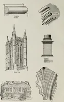 Picture 51 of 57 from The American glossary of architectural terms, being a concise and comprehensive compilation of all terms used in the practice of architecture and the building arts (1887), leaf 99