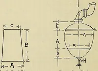 An illustration from American handy-book of the brewing, malting and auxiliary trades .. (1901)