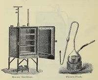 Picture 16 of 16 from American handy-book of the brewing, malting and auxiliary trades .. (1901), leaf 1040