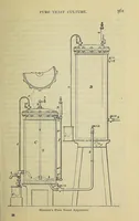 Picture 13 of 16 from American handy-book of the brewing, malting and auxiliary trades .. (1901), leaf 587