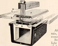 Picture 322 of 926 from American homes and gardens (1905), leaf 146