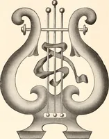 Picture 351 of 926 from American homes and gardens (1905), leaf 163