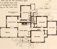 Picture 362 of 926 from American homes and gardens (1905), leaf 172
