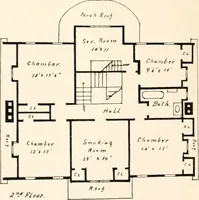 Picture 55 of 926 from American homes and gardens (1905), leaf 31
