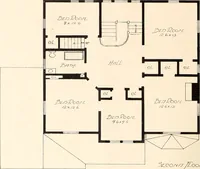 An illustration from American homes and gardens (1905)