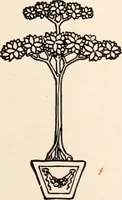 An illustration from American homes and gardens (1905)