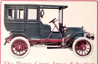 An illustration from American homes and gardens (1905)