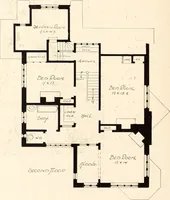 An illustration from American homes and gardens (1905)