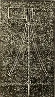 Picture 41 of 105 from American horological journal, devoted to practical horology (1869), leaf 180