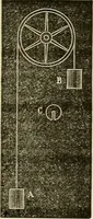 An illustration from American horological journal, devoted to practical horology (1869)