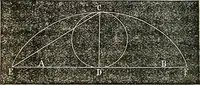 An illustration from American horological journal, devoted to practical horology (1869)