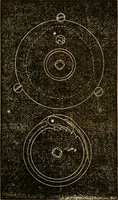 An illustration from American horological journal, devoted to practical horology (1869)