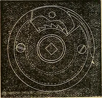 An illustration from American horological journal, devoted to practical horology (1869)