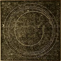 An illustration from American horological journal, devoted to practical horology (1869)