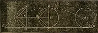 Picture 74 of 105 from American horological journal, devoted to practical horology (1869), leaf 269