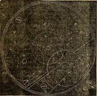 Picture 79 of 105 from American horological journal, devoted to practical horology (1869), leaf 278