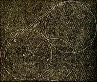 Picture 81 of 105 from American horological journal, devoted to practical horology (1869), leaf 279