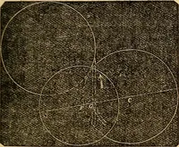 Picture 82 of 105 from American horological journal, devoted to practical horology (1869), leaf 280