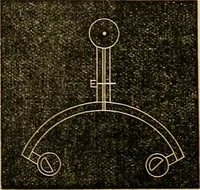 An illustration from American horological journal, devoted to practical horology (1869)