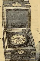 An illustration from American horological journal, devoted to practical horology (1869)