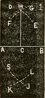 An illustration from American horological journal, devoted to practical horology (1869)