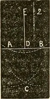 An illustration from American horological journal, devoted to practical horology (1869)