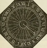 An illustration from American horological journal, devoted to practical horology (1869)