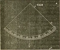 Picture 11 of 105 from American horological journal, devoted to practical horology (1869), leaf 65