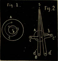 An illustration from American horological journal, devoted to practical horology (1869)
