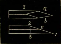 An illustration from American horological journal, devoted to practical horology (1869)