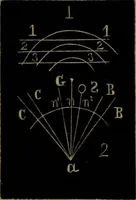 An illustration from American horological journal, devoted to practical horology (1869)