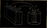 An illustration from American horological journal, devoted to practical horology (1869)