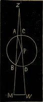 An illustration from American horological journal, devoted to practical horology (1869)