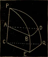 An illustration from American horological journal, devoted to practical horology (1869)