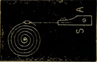 An illustration from American horological journal, devoted to practical horology (1869)